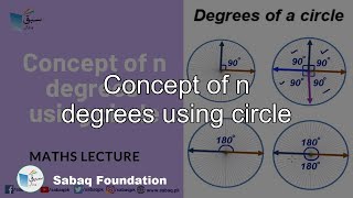 Concept of n degrees using circle