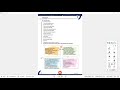 Analyzing Themes in Poetry