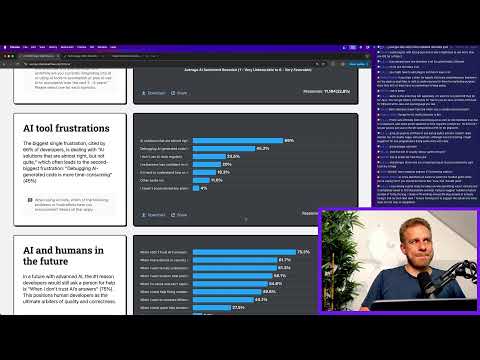Exploring the Stack Overflow Dev Survey 2025