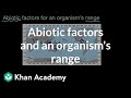 Factors Affecting Organism Range