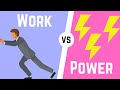 Exploring the Relationship Between Work and Power in Physics