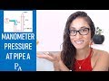 Fluid Mechanics Concepts and Applications