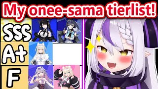 Laplus Ranks HoloEN Members In Her Tier List...