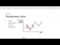 Economic Concepts and Business Cycle