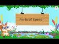 Understanding Parts of Speech