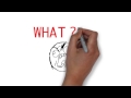 Exploring Subordinating Conjunctions