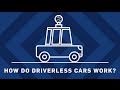 Driverless Technology and Its Impact