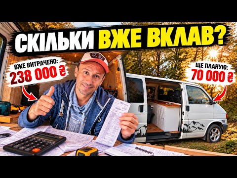 Я не очікував, що цей кемпер коштуватиме стільки…