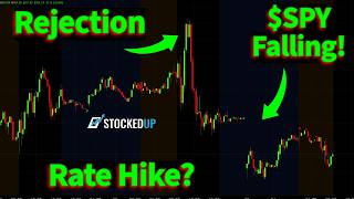 The Stock Market Is Falling... Watch Out!