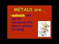 Exploring Metals, Nonmetals, and Metalloids