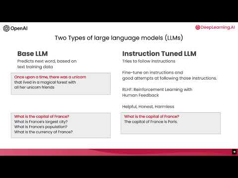 Kỹ thuật nhắc nhở ChatGPT dành cho nhà phát triển DeepLearning AI