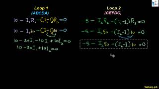 Problem on Kirchhoff's Voltage Law (KVL)