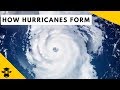 Understanding Hurricanes