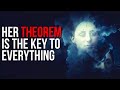 Emmy Noether's Contributions and Impact