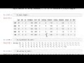 Machine Learning Model Predictions