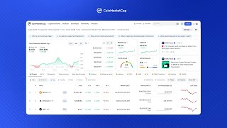 🔎 CMC Product Launch | Tokenized RWA