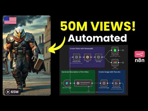 Turn Countries Into Warriors Using AI (No-Code n8n Tutorial)