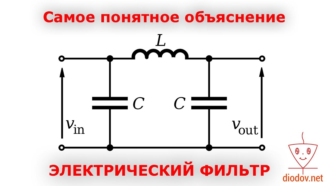 Как работает Электрический ФИЛЬТР РЕАЛЬНО Часть 1