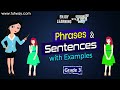 Understanding Sentences and Phrases