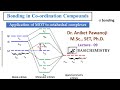 Molecular Orbital Theory and Coordination Compounds