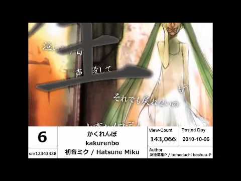 【Vocaloid】New Songs Ranking October 2010【#10-1】