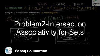 Problem on More on Intersection Associativity for Sets