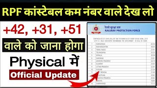 RPF Constable Cut Off 2025 |  43 नंबर का Normalization 😱 | Expected Marks & Result Update