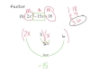 Factoring and Coefficients in Algebra