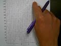 Understanding Sequences and Their Properties