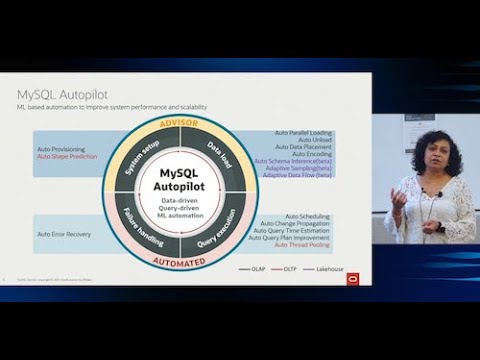 MySQL Autopilot: Automating Application Development with MySQL HeatWave