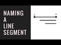 Understanding Lines and Points
