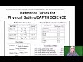 Plate Tectonics and Geography Concepts