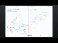 Orbital Mechanics and Energy Concepts