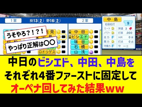 中日のビシエド、中田、中島をそれぞれ4番ファーストに固定してオーペナ回してみた結果・・・【なんJ反応】