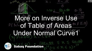 More on Inverse Use of Table of Areas Under Normal Curve1