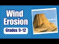 Wind Erosion and Its Impact
