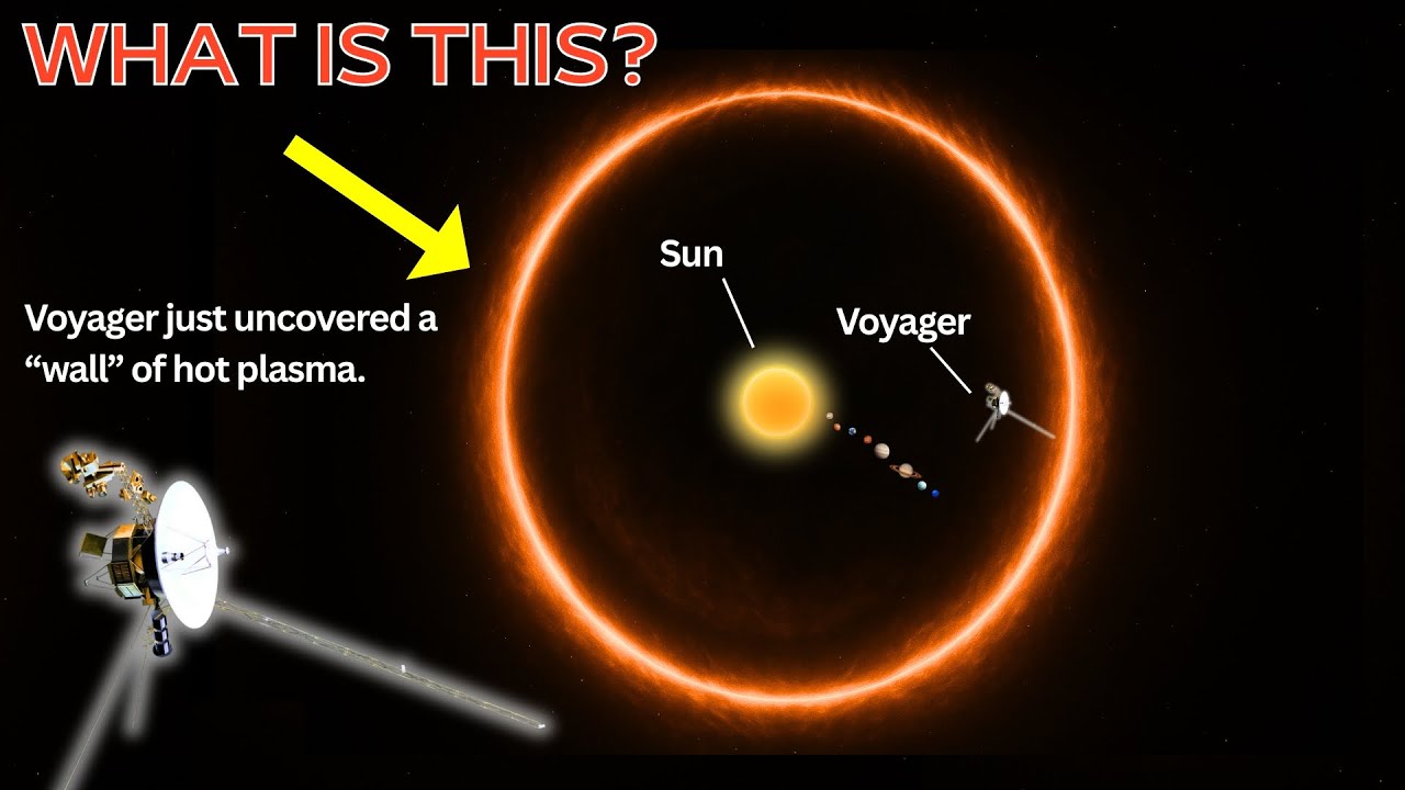 Shocking! Voyager Found a 50,000K Wall at the Solar System’s Edge