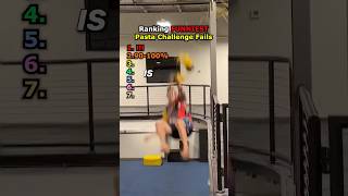 ranking funniest pasta challenge fails #usa