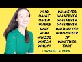 Understanding Noun Clauses