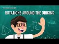 Rotating Images Around the Origin in Geometry