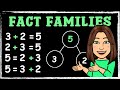 Fact Families and Basic Operations