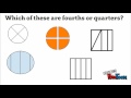 Identifying Halves and Fourths in Objects