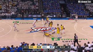 Playoff Game #36: Tyrese Haliburton Highlights vs OKC (06/16/2025)