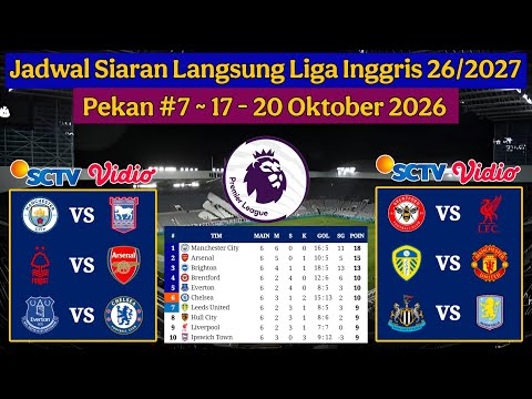 Jadwal Liga Inggris Live SCTV - Nottingham Forest vs Arsenal - <strong>EPL</strong> 2026/2027 Pekan 7