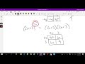 Exploring Special Cases in Multiplying Binomials