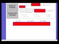 Exploring Addition and Subtraction of Integers
