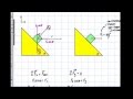 Banked Curves and Newton's Laws