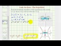 Hyperbola Properties and Equations