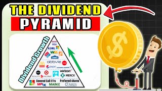 The Dividend Growth Pyramid Explained!