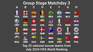 🍋July 2024 FIFA Top 32 Soccer Teams ⚽️ Group Stage Matchday 3🏆 - Soccer Tournament